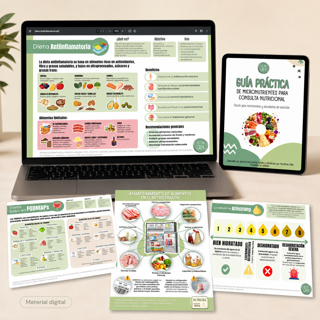 Productos digitales
