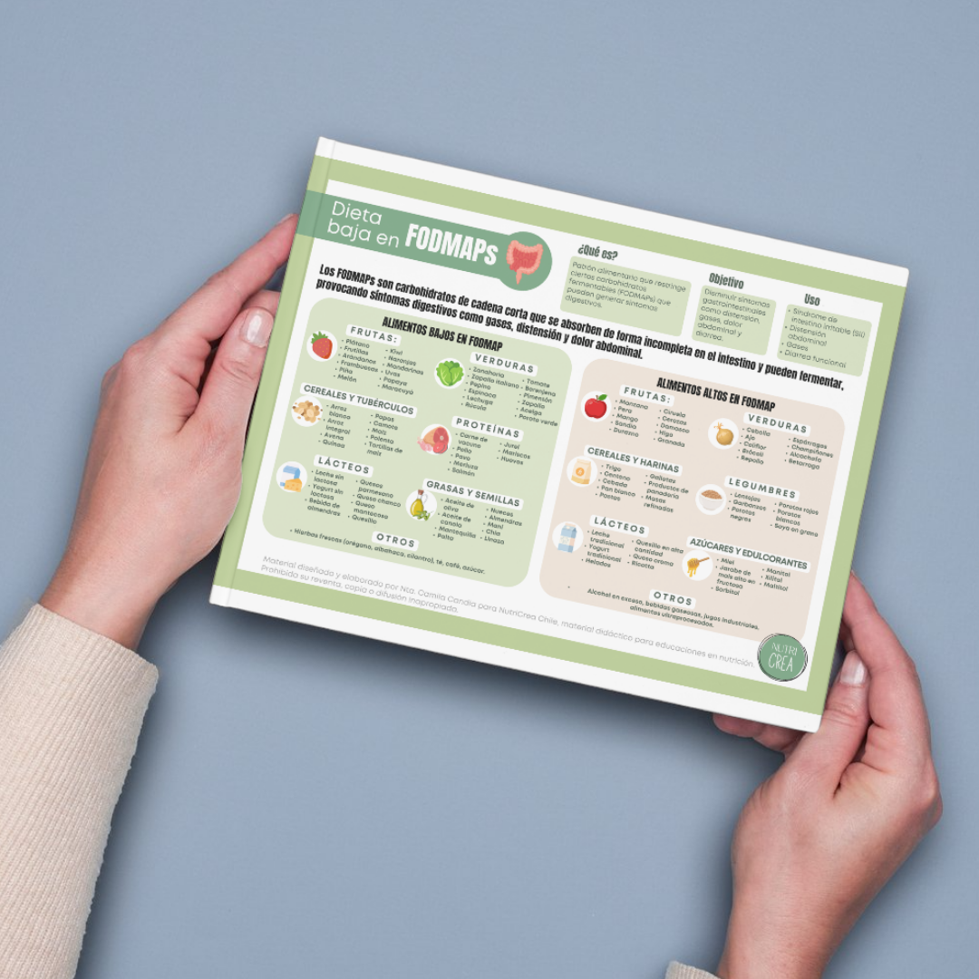 Flashcard PDF Dieta baja en FODMAPs