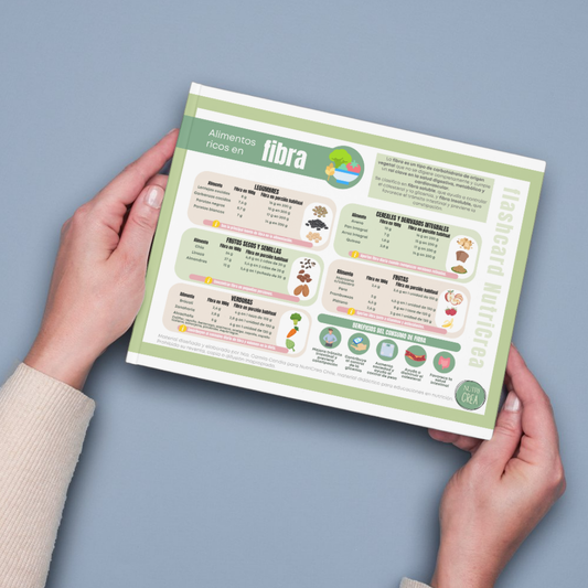 Flashcard PDF Alimentos altos en Fibra