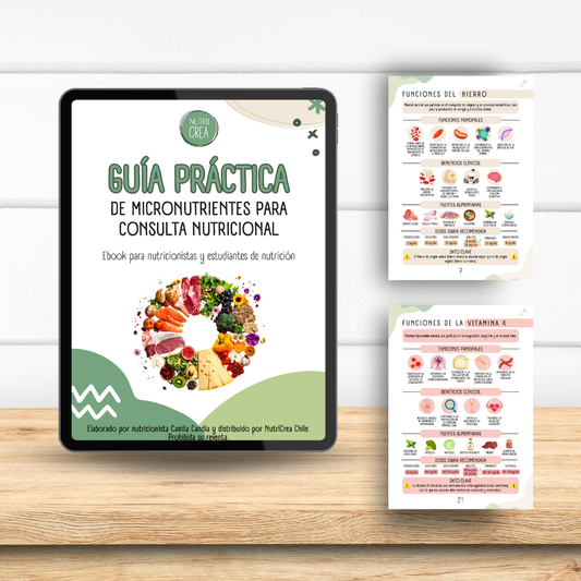 eBook Guía práctica de micronutrientes